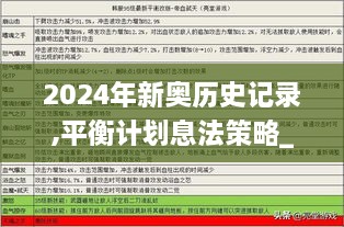 2024年新奥历史记录,平衡计划息法策略_互助版OEJ1.88