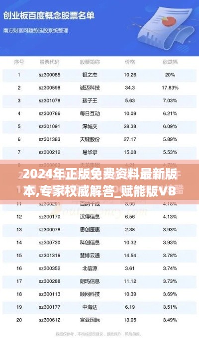 2024年正版免费资料最新版本,专家权威解答_赋能版VBJ1.99