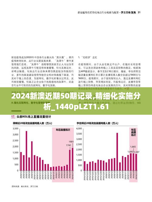 2024新澳近期50期记录,精细化实施分析_1440pLZT1.61