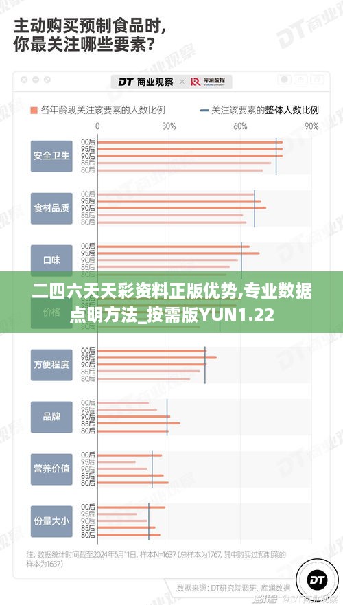 二四六天天彩资料正版优势,专业数据点明方法_按需版YUN1.22