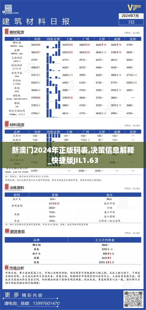 新澳门2024年正版码表,决策信息解释_快捷版JIL1.63