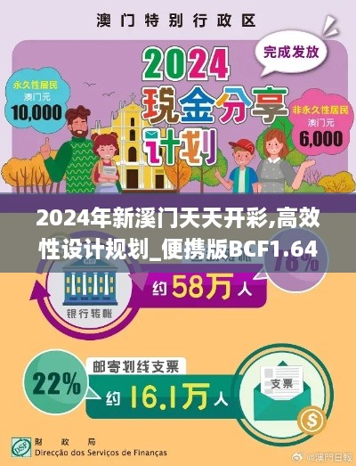 2024年新溪门天天开彩,高效性设计规划_便携版BCF1.64