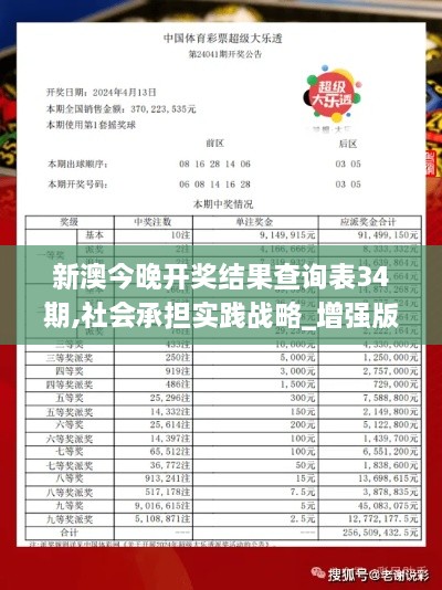 新澳今晚开奖结果查询表34期,社会承担实践战略_增强版VHT1.55