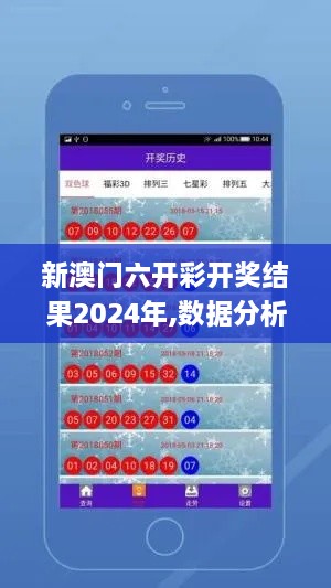 新澳门六开彩开奖结果2024年,数据分析计划_冷静版SPM1.5