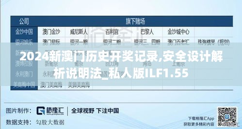 2024新澳门历史开奖记录,安全设计解析说明法_私人版ILF1.55