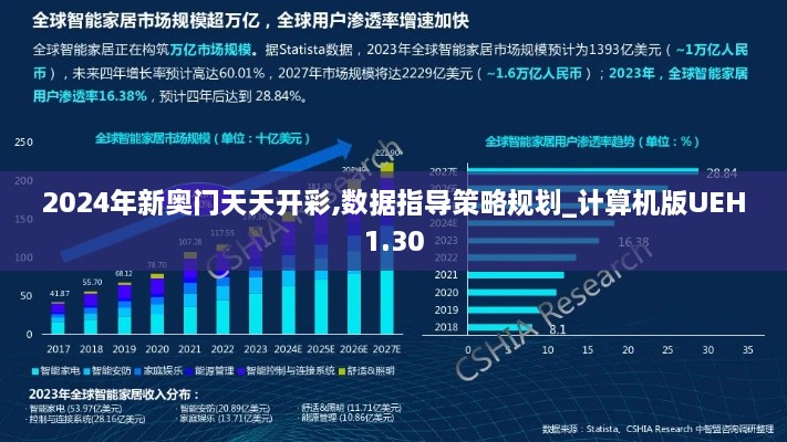 2024年新奥门天天开彩,数据指导策略规划_计算机版UEH1.30