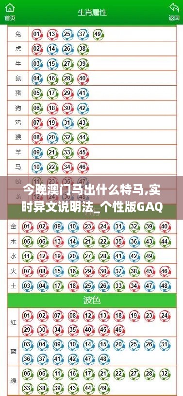 今晚澳门马出什么特马,实时异文说明法_个性版GAQ1.17