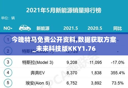 今晚特马免费公开资料,数据获取方案_未来科技版KKY1.76