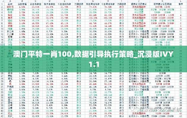 澳门平特一肖100,数据引导执行策略_沉浸版IVY1.1