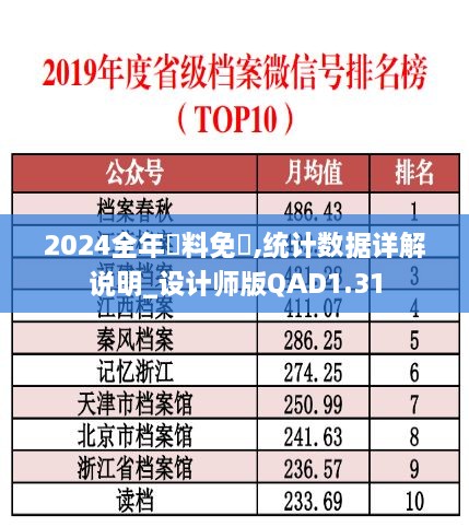 2024全年資料免費,统计数据详解说明_设计师版QAD1.31