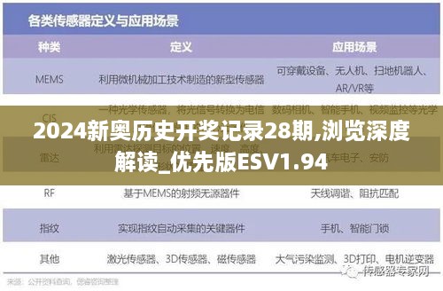 2024新奥历史开奖记录28期,浏览深度解读_优先版ESV1.94