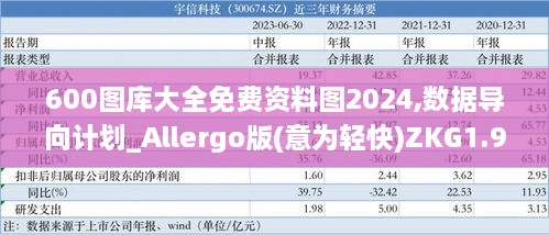 600图库大全免费资料图2024,数据导向计划_Allergo版(意为轻快)ZKG1.95