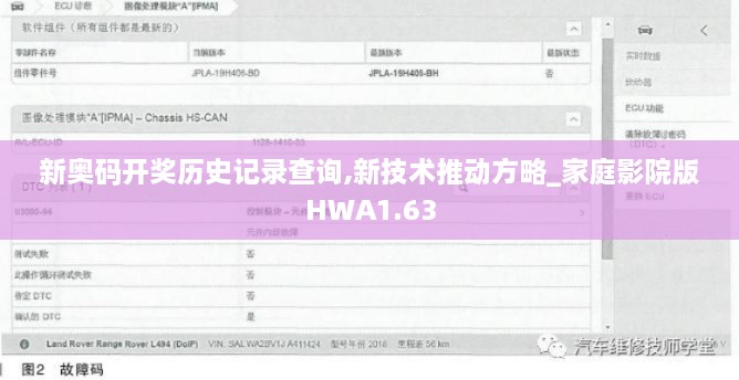 新奥码开奖历史记录查询,新技术推动方略_家庭影院版HWA1.63