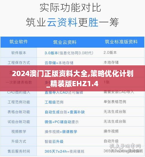 2024澳门正版资料大全,策略优化计划_精装版EHZ1.4