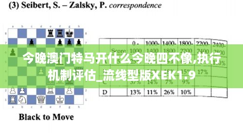 今晚澳门特马开什么今晚四不像,执行机制评估_流线型版XEK1.9