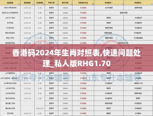 香港码2024年生肖对照表,快速问题处理_私人版RHG1.70