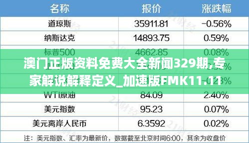 澳门正版资料免费大全新闻329期,专家解说解释定义_加速版FMK11.11