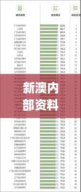 新澳内部资料精准一码波色表,新式数据解释设想_高级版VMA1.36