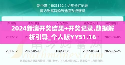 2024新澳开奖结果+开奖记录,数据解析引导_个人版YYS1.16