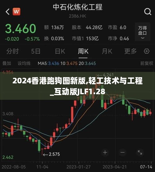 2024香港跑狗图新版,轻工技术与工程_互动版JLF1.28