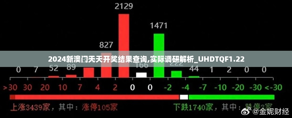 2024新澳门天天开奖结果查询,实际调研解析_UHDTQF1.22