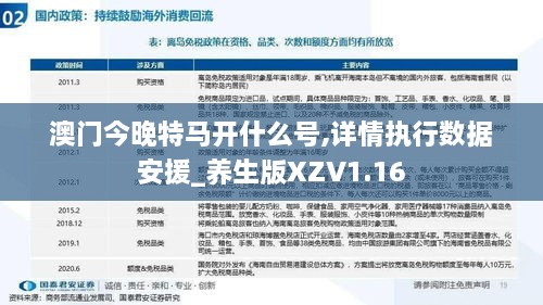 澳门今晚特马开什么号,详情执行数据安援_养生版XZV1.16