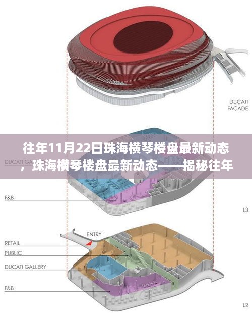 揭秘往年11月22日珠海横琴楼盘最新动态及未来展望