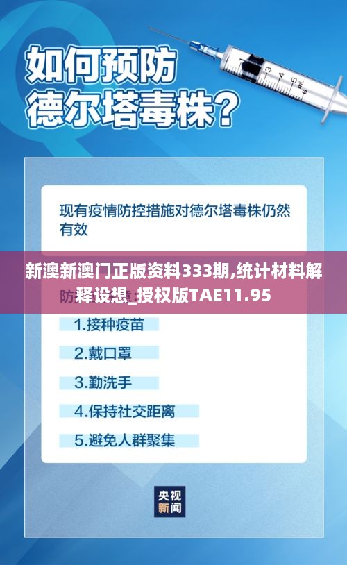 新澳新澳门正版资料333期,统计材料解释设想_授权版TAE11.95