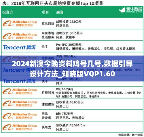 2024新澳今晚资料鸡号几号,数据引导设计方法_知晓版VQP1.60