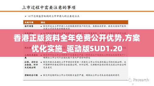 香港正版资料全年免费公开优势,方案优化实施_驱动版SUD1.20