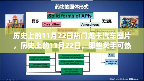 历史上的龙卡汽车经典瞬间，重温炙手可热的11月22日汽车图片回顾