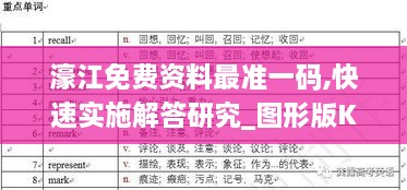 濠江免费资料最准一码,快速实施解答研究_图形版KRV1.90