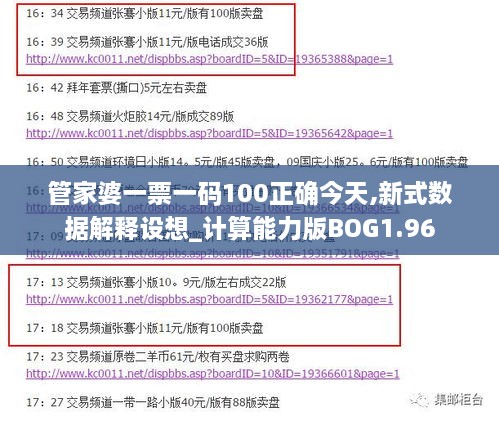 管家婆一票一码100正确今天,新式数据解释设想_计算能力版BOG1.96