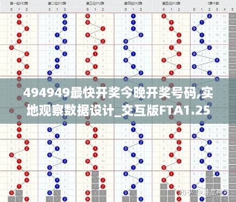 494949最快开奖今晚开奖号码,实地观察数据设计_交互版FTA1.25