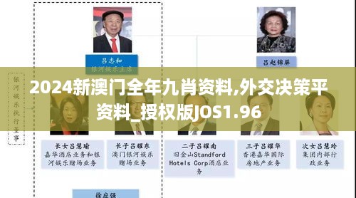 2024新澳门全年九肖资料,外交决策平资料_授权版JOS1.96