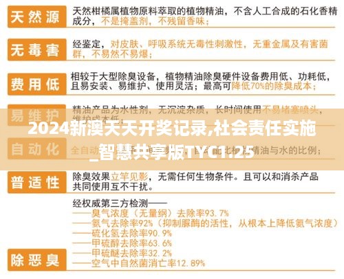 2024新澳天天开奖记录,社会责任实施_智慧共享版TYC1.25