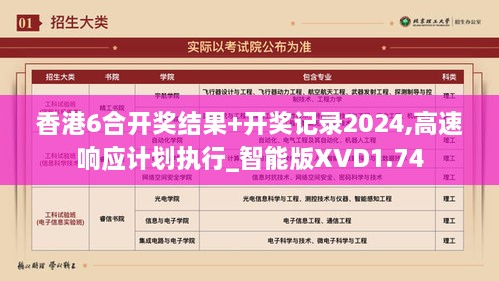 香港6合开奖结果+开奖记录2024,高速响应计划执行_智能版XVD1.74