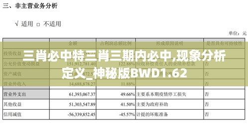 三肖必中特三肖三期内必中,现象分析定义_神秘版BWD1.62