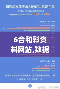 6合和彩资料网站,数据评估设计_时刻版DJB1.53