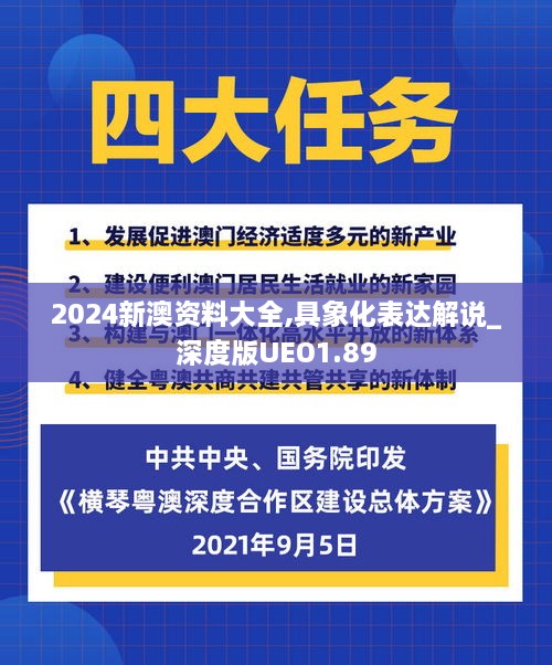 2024新澳资料大全,具象化表达解说_深度版UEO1.89