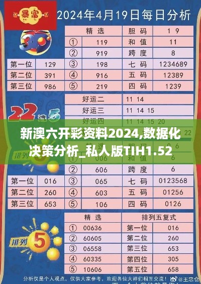 新澳六开彩资料2024,数据化决策分析_私人版TIH1.52