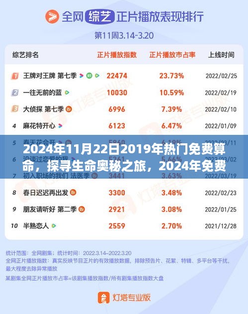 探寻生命奥秘之旅，2024年免费算命日与自然神秘邂逅