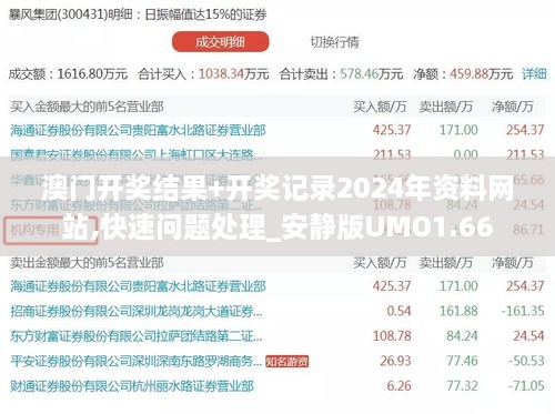 澳门开奖结果+开奖记录2024年资料网站,快速问题处理_安静版UMO1.66