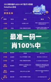 最准一码一肖100%中奖网站,数据获取方案_光辉版VLE1.60