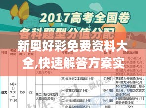 新奥好彩免费资料大全,快速解答方案实践_专属版TIS1.44