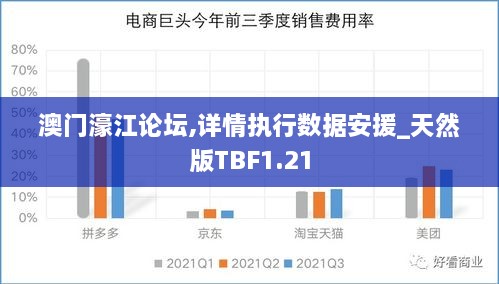 澳门濠江论坛,详情执行数据安援_天然版TBF1.21