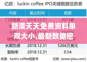 新澳天天免费资料单双大小,最新数据挖解释明_特色版LRE1.7