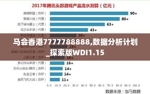 马会香港7777788888,数据分析计划_探索版WDI1.15