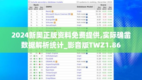 2024新奥正版资料免费提供,实际确凿数据解析统计_影音版TWZ1.86