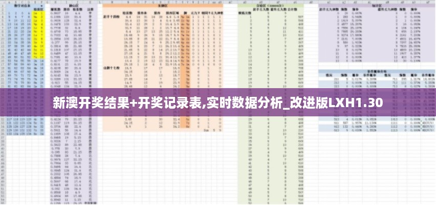 新澳开奖结果+开奖记录表,实时数据分析_改进版LXH1.30